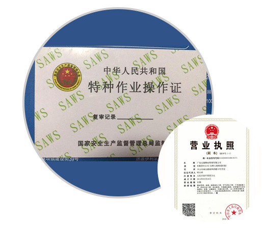 公司榮譽，誠信合作信譽企業